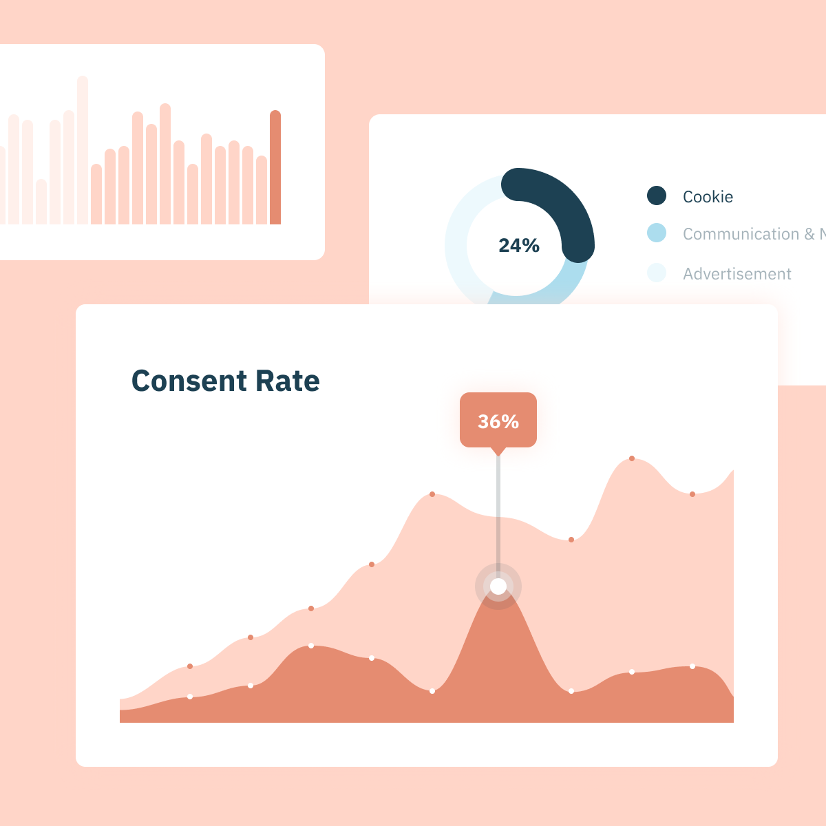 Reporting of CMP users' consent-rates